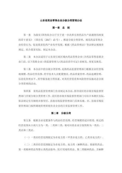 山东省药品零售企业分级分类管理办法