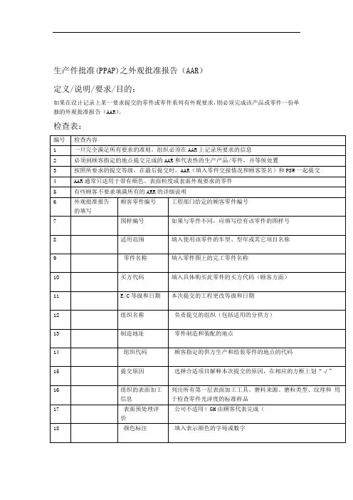 生产件批准PAP之外观批准报告R