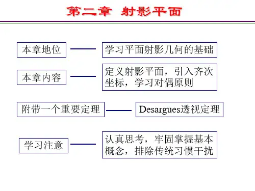 2.1射影平面