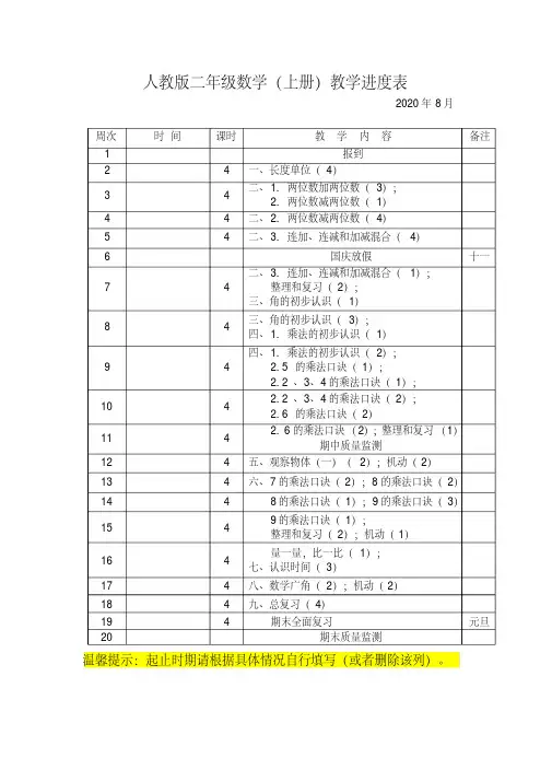 2020二年级上册数学教学进度表安排表[附周次起讫日期]