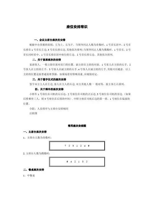 会议座位安排常识