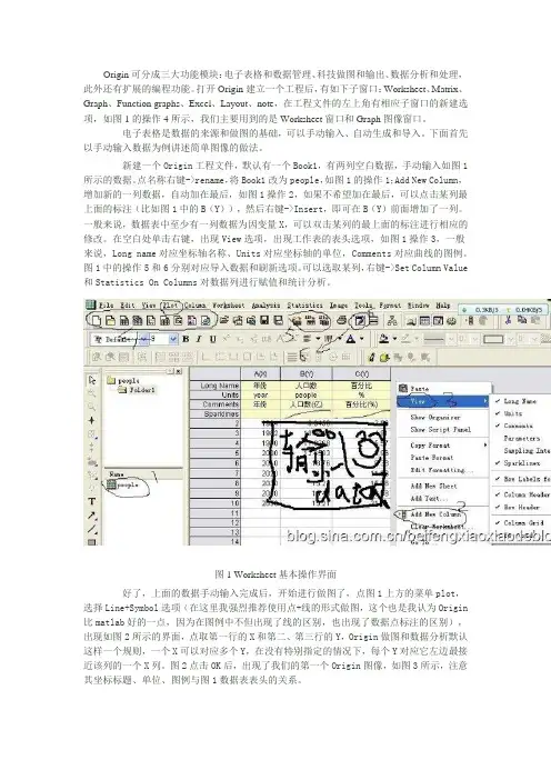 Origin可分成三大功能模块