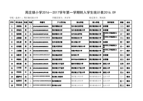 2016秋期上交中心校学籍移动统计表3