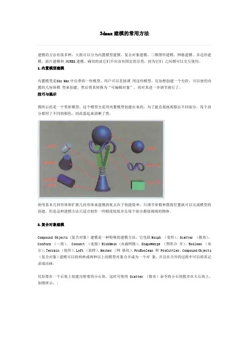3dmax建模的常用方法