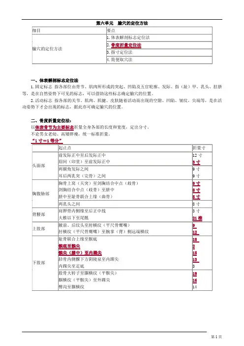 针灸学-腧穴的定位方法