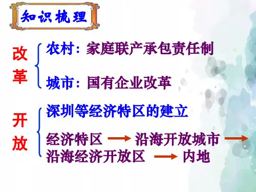 人教版-历史-八年级下-人教版八下第10课 建设有中国特色的社会主义 课件(19张)
