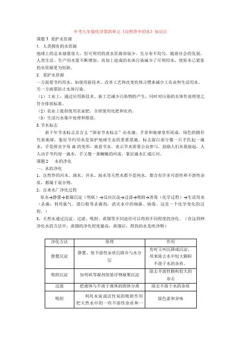 【化学】中考九年级化学第四单元《自然界中的水》知识点