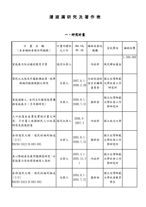 研究者简历