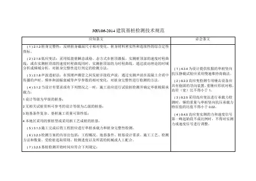 建筑基桩检测技术规范