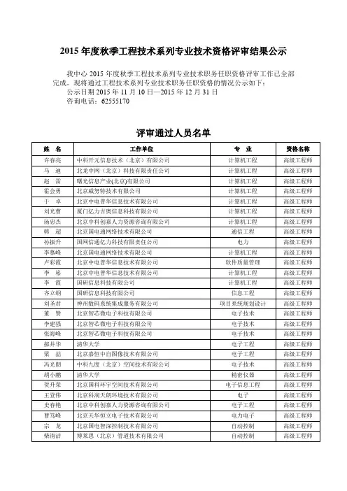 2015秋季工程技术系列专业技术资格评审结果公示