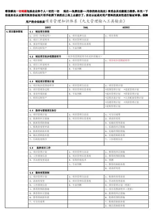 项目管理九大管理的输入、工具、输出