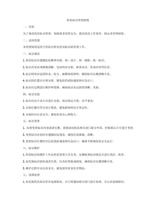 药房标识管理制度