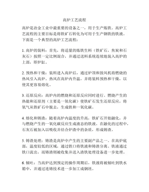 高炉工艺流程