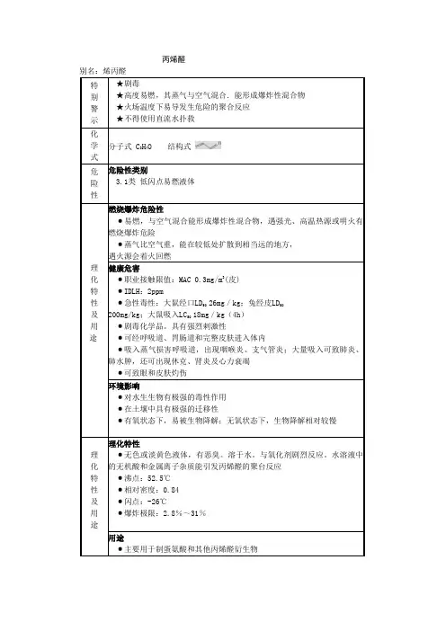 丙烯醛MSDS