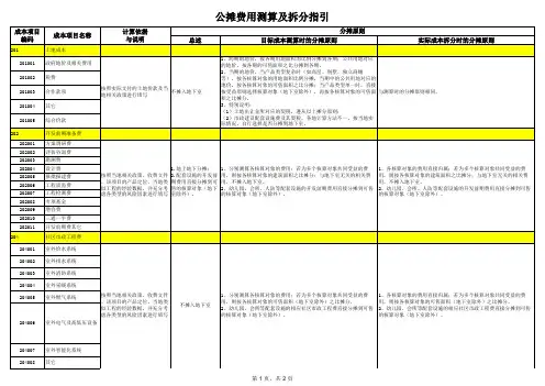 目标成本测算及拆分指引