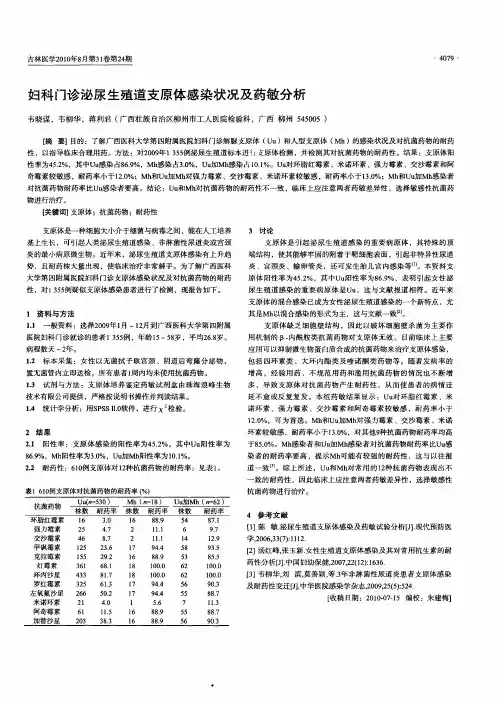 妇科门诊泌尿生殖道支原体感染状况及药敏分析