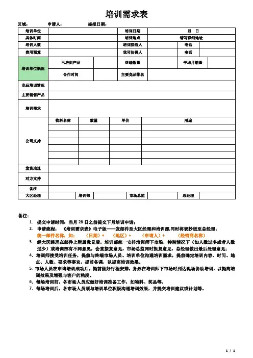 培训申请表模板