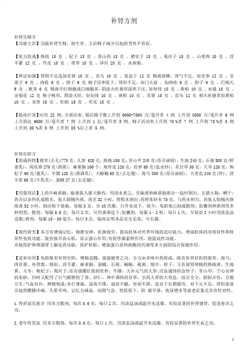 补肾方剂