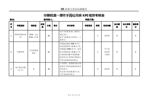 印刷机第一操作手岗位月度KPI绩效考核表