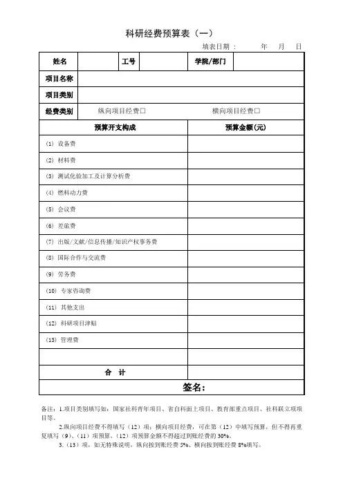 科研经费预算表(一)