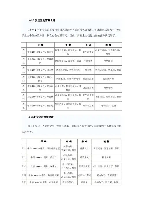 宝宝一周食谱