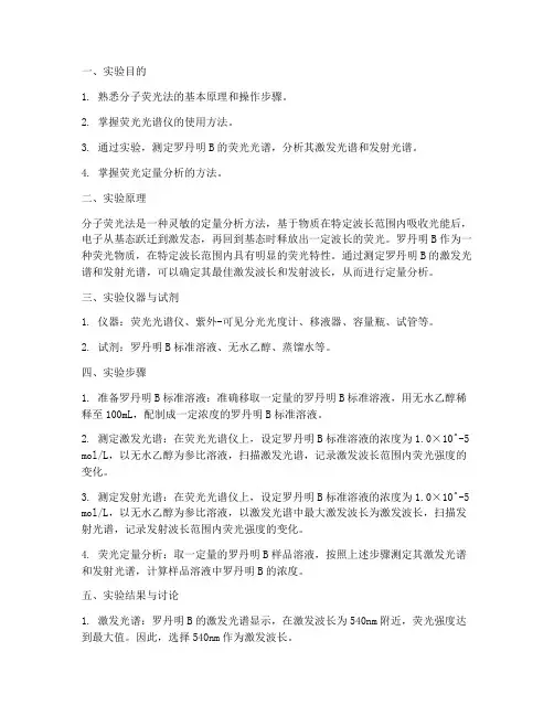 分子荧光法测定实验报告