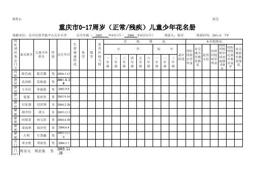 0-17儿童花名册