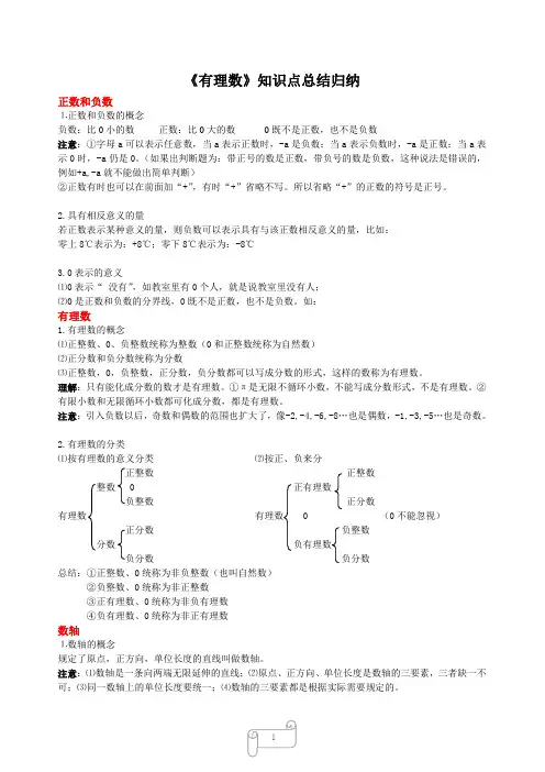 苏教版数学七年级知识点总结