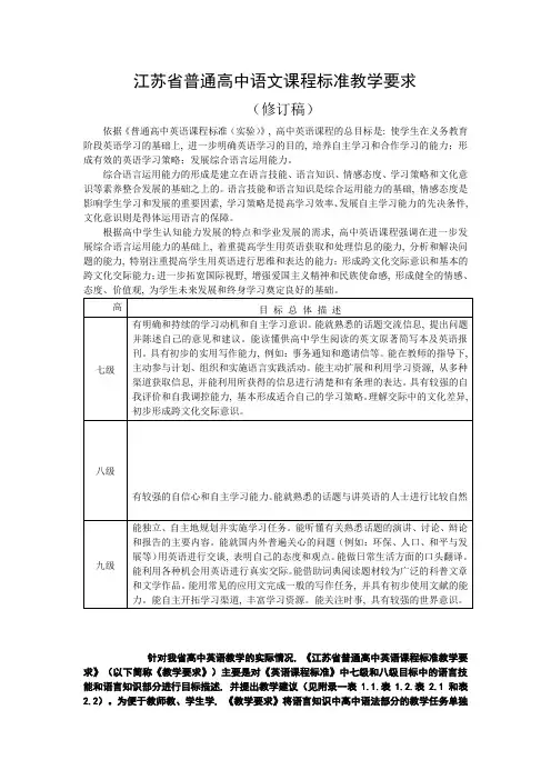 江苏省普通高中课程标准教学要求(英语)