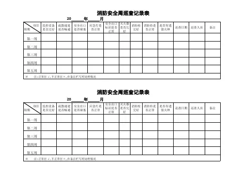 消防安全周巡查记录表