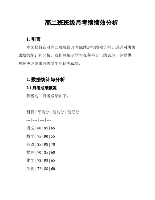 高二班班级月考绩绩效分析