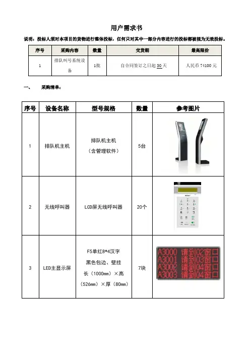 设备配置参数一览表