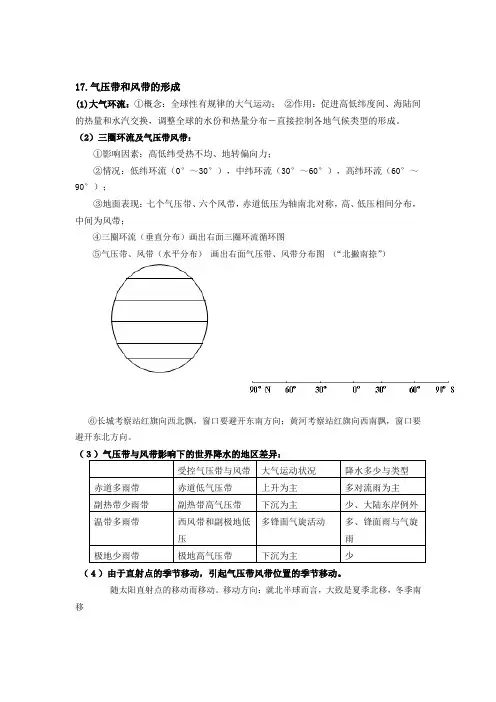 气压带和风带的形成知识点