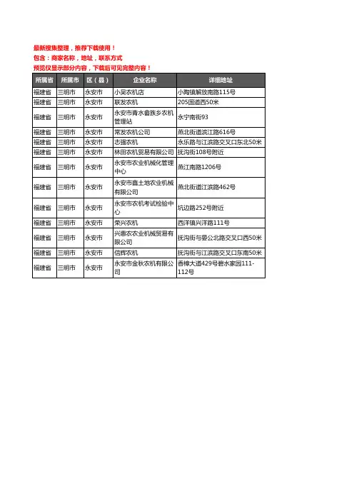 新版福建省三明市永安市农机企业公司商家户名录单联系方式地址大全13家