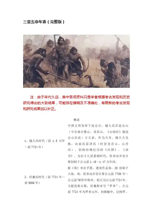 三皇五帝年表（完整版）