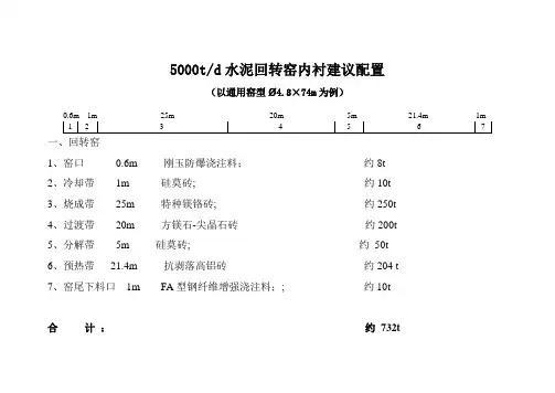 5000td水泥回转窑用耐火材料建议配置