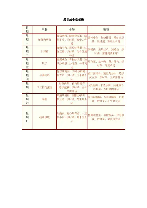 项目部食堂菜谱