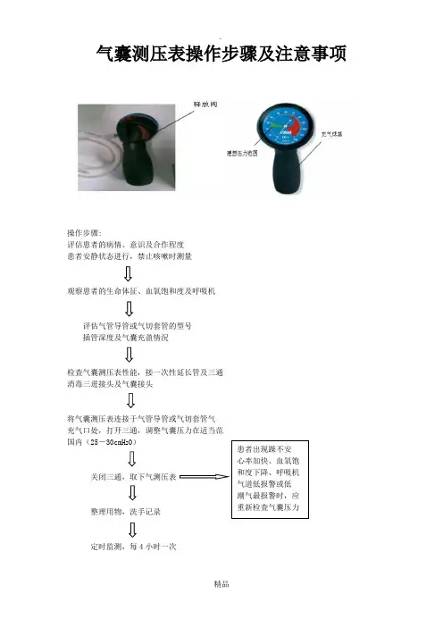 气囊测压表操作步骤及注意事项