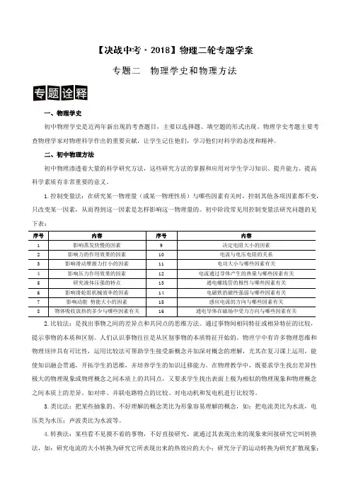 专题02 物理学史和物理方法-决战中考物理二轮复习学案(解析版)