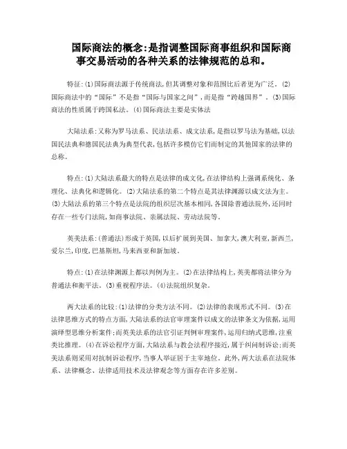 国际商法重点
