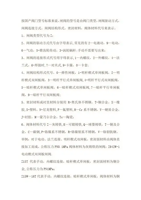 闸阀代表符号