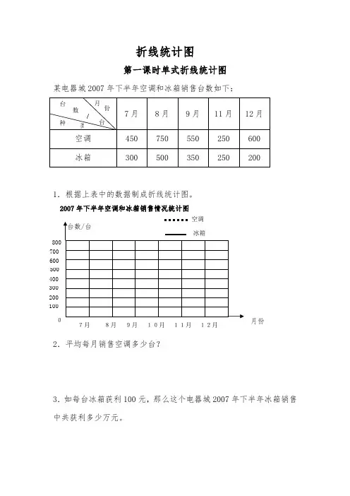 五年级数学下册试题 一课一练 折线统计图 -苏教版(含答案)