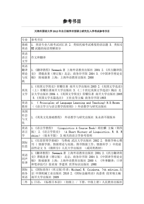 天津外国语大学英语语言文学考研参考书目