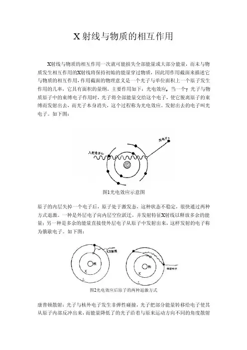 X射线与物质的相互作用