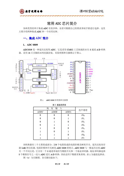 《常用ADC芯片简介》