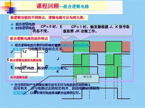各触发器的工作波形图的画法(共7张PPT)