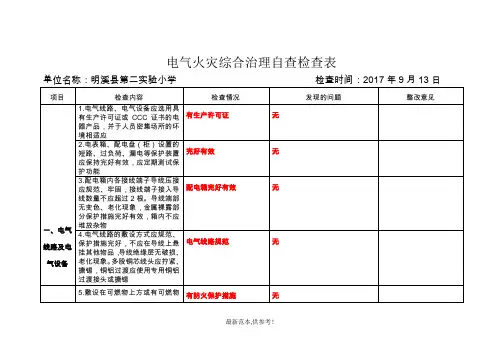 电气火灾综合治理自查检查表最新版本