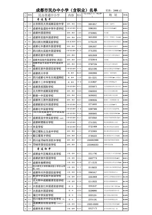 学校名单