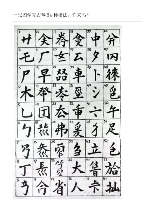 一张图学完古琴54种指法