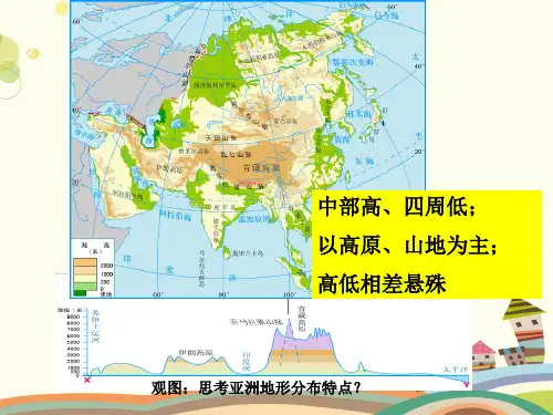 初中地理图册星球地图八年级上册第二章 中国的自然环境 第章第节《地形地势特征》PPT